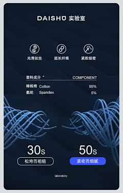 Flyon灵感库采集到详情页-面料
