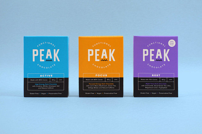 Peak Chocolate : Pea...