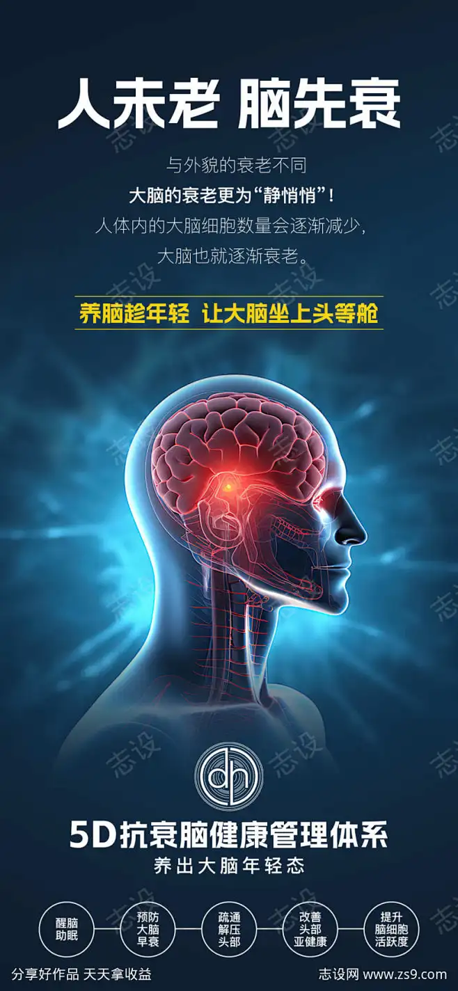 大脑抗衰海报_源文件下载_PSD格式_1242X2688像素-脑抗衰,朋友圈,海报,脑健康,抗衰,大脑-作品编号 ...