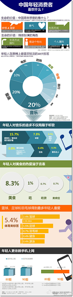 苏塔51采集到数据图 彩色快