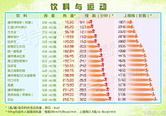 韩澍青采集到运动健身