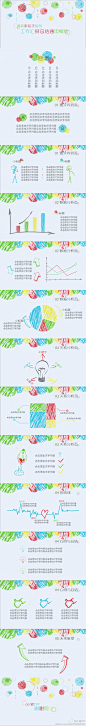 【最新商务PPT模板】想让您的报告PPT独树一帜，别具一格吗？这款彩铅手绘风格清新独特，又不失商务感的PPT模板就是为您准备的。