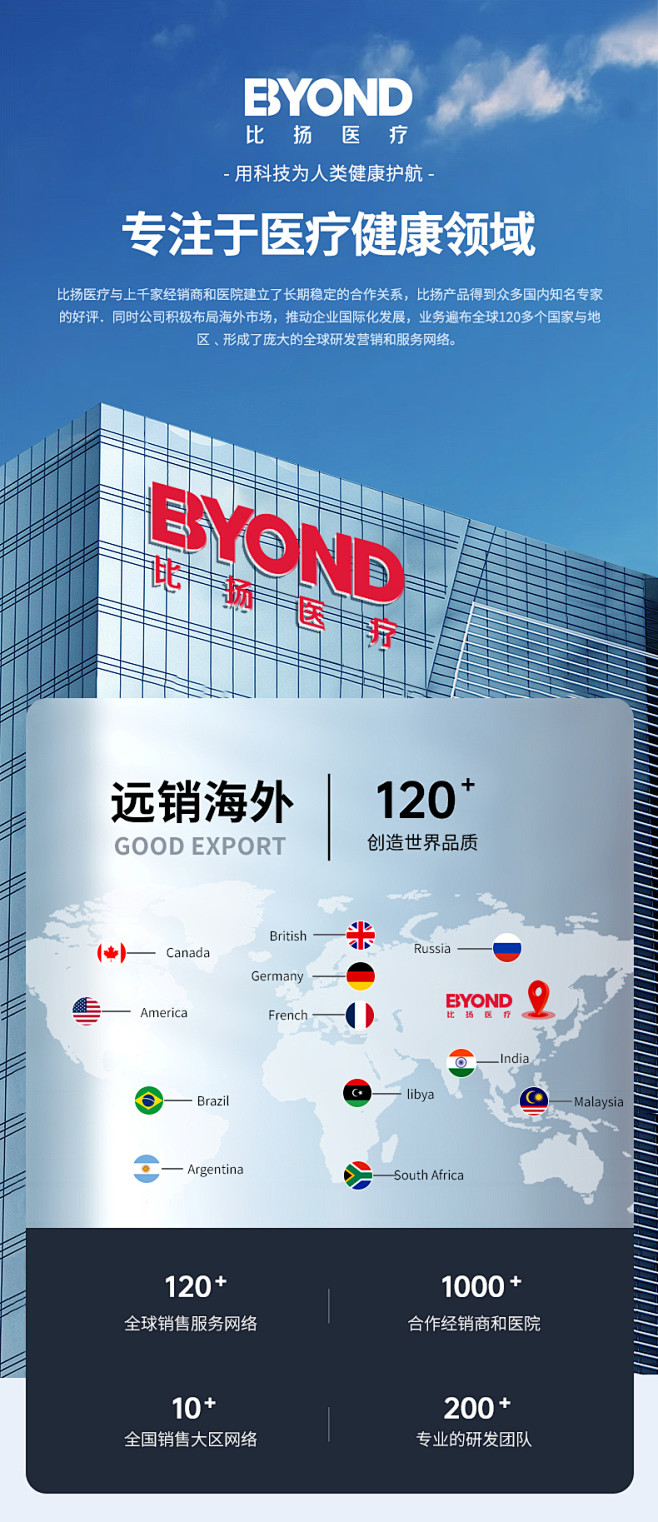 比扬静康呼吸机ST双水平无创全自动家用慢...