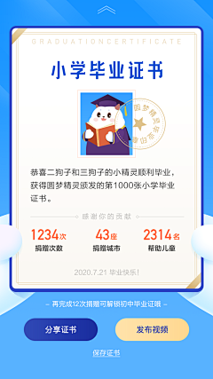 没好脸的狗猴子采集到app