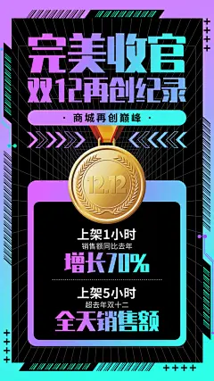 双十二电商年终购物节活动战报预热海报
