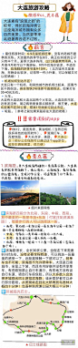 【大连旅游攻略】

拖拖拉拉写了一个多星期的大连攻略了...今天终于完成了不得不说大连的景真的蛮美的，而且夏天去避暑也特别棒嘞！
我是选择从青岛到大连  坐了轮船  玩了一个星期  超级棒的体验你们也可以考虑一下哦！
投稿：@cc_花不羁 ​​​​