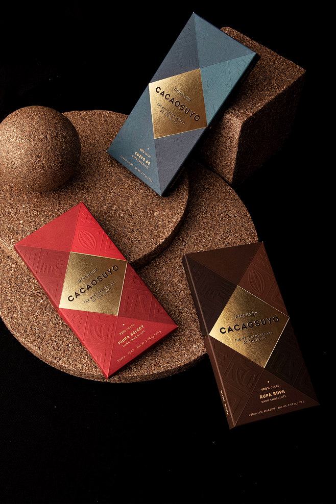 cacao chocolate empa...