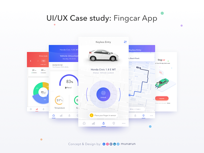 Fingcar App