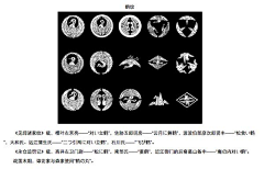 Y00000采集到设计元素