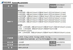 坏·~脾~气~、、采集到尚小资