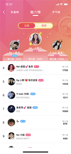 芷蓝~小燕子采集到APP_排行榜