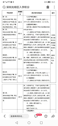 讲古采集到0-深房