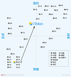 早a大人！采集到logo