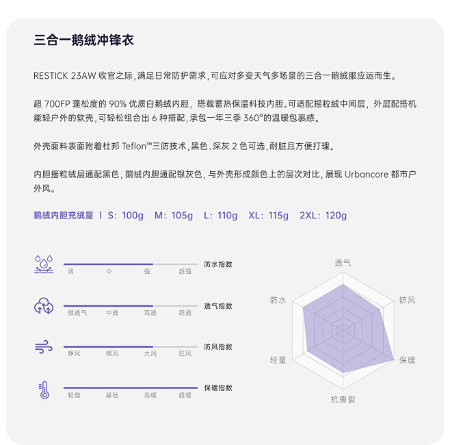 RESTICK 23AW 山系户外三合一...