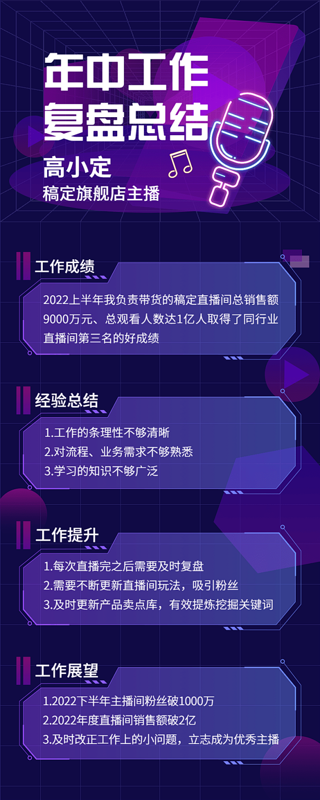 电商主播年中个人工作述职报告长图海报