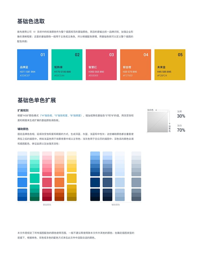 插图设计系统 -UI中国用户体验设计平台