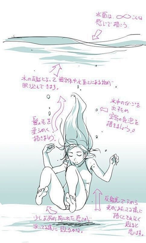 溺水女孩