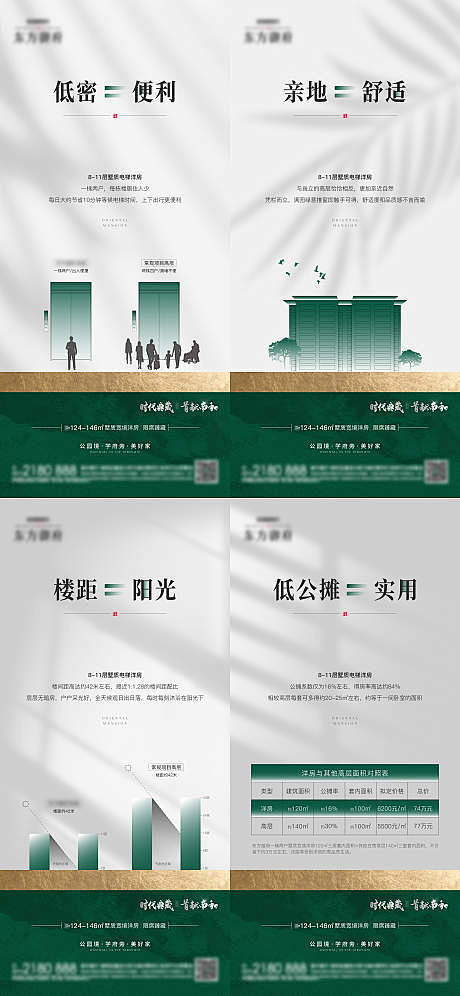地产洋房低密园林价值点海报-源文件分享-...