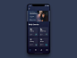 Daily UI - #045 Info Card by Payam Daliri