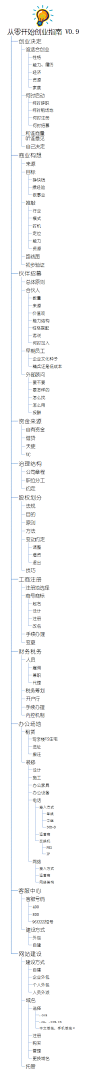 【80后创业必备技能】左手当老板，右手当员工；开得了公司，下得了厨房；不羡慕好车，不租写字楼；打得齐领带，刷得亮皮鞋；写的来word，做得出PPT；看得准市场，卖得出产品；管得住下属，喝得过客户；吹得过忽悠，骗得过骗子；白天苹果控，晚上微博控。（创业最前线）附：徐湘涛的从零开始创业指南。