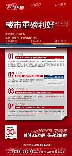 政策单图  - 源文件下载【酷图网】地产政策单图,地产海报,地产渠道海报,地产大字报,大字报海报,促销海报,地产促销,地产单图海报,地产日推海报,单图海报,热销,促销,激励,加推,日推,