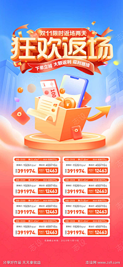 Yuyuyu2000采集到电商