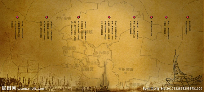 历史 变迁 历史沿革 历史年表-花瓣网