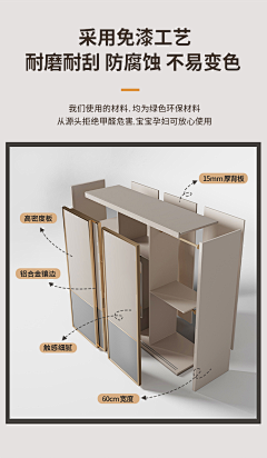 不转行的设计师采集到上门