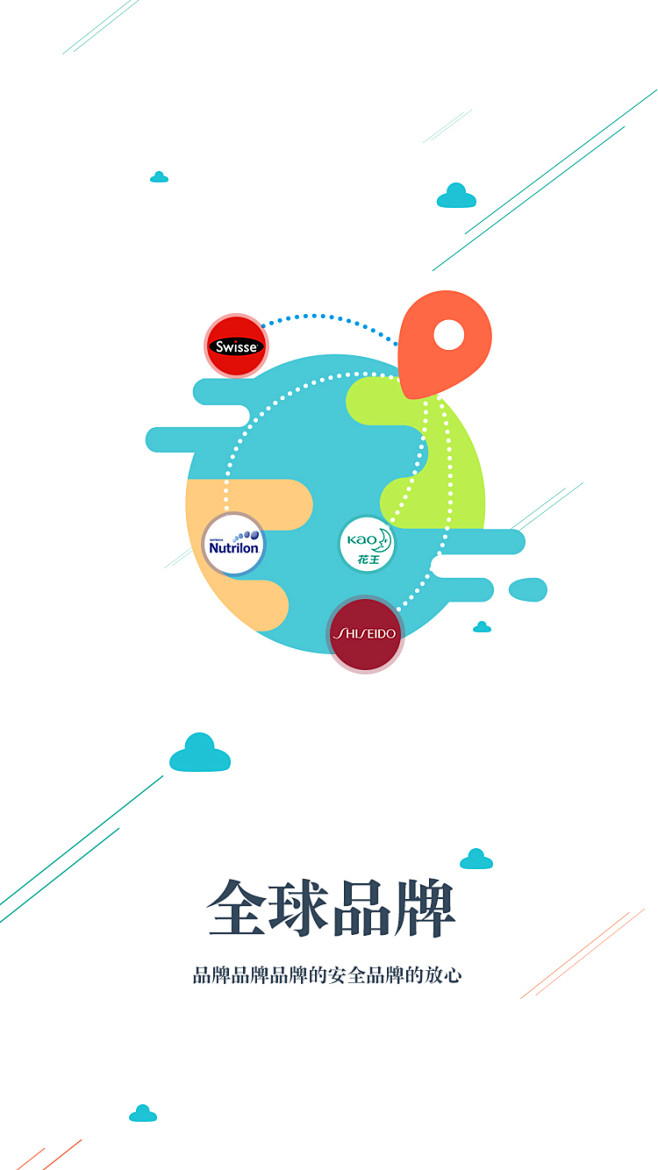 引导页
