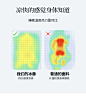 91家纺网 找家纺 总 玉之焜家纺  2023新款艾草冰藤床裙款凉席（床裙可拆解）