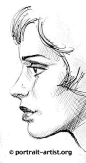 how to draw  profile - girl: 