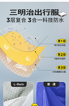 菇凉Q采集到床垫分层
