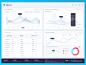 Dashboard/Analytics Page Inspiration — Muzli -Design Inspiration — Medium : via Muzli