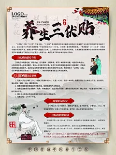 养生三伏贴  - 源文件下载【酷图网】养生海报,古典背景,古典边框,仿古屋檐,手绘古典人物,传统中医,