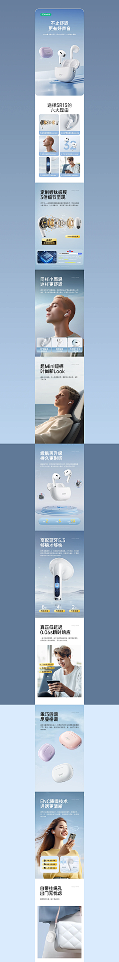 Candy:G采集到c4d详情页