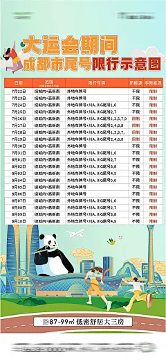 海报 房地产 成都 大运会 限号 插画 
