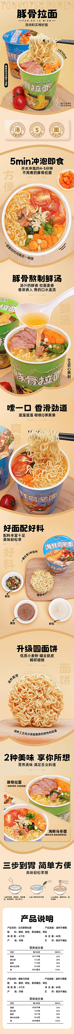 用户M0yneoQQ采集到待归类采集