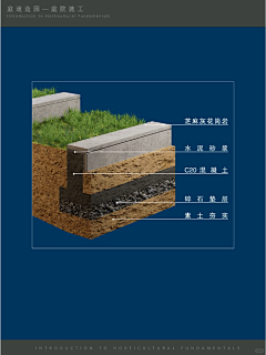 gbx1993采集到工艺