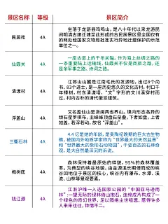 衢州小红书首图海报03-15