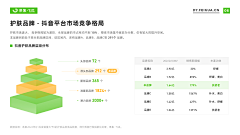 Mookid采集到PPT