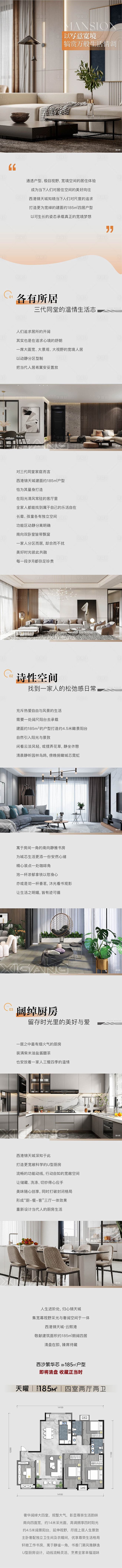 地产价值点公众号排版长图海报-源文件