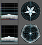 Shannon Berke - LoL FX + Knowledge Share - Real Time VFX