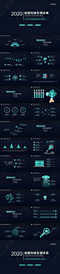 深色科技风公司发展创新研讨会议PPT模板
