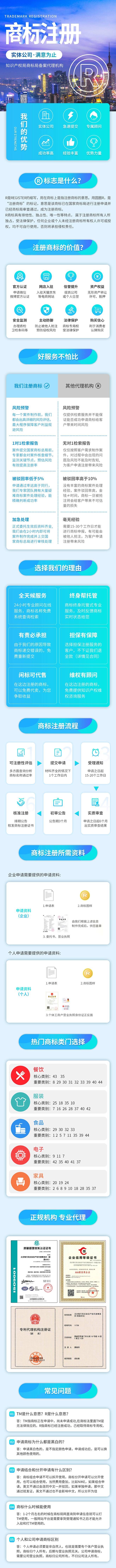 注册商标详情页-志设网-zs9.com
