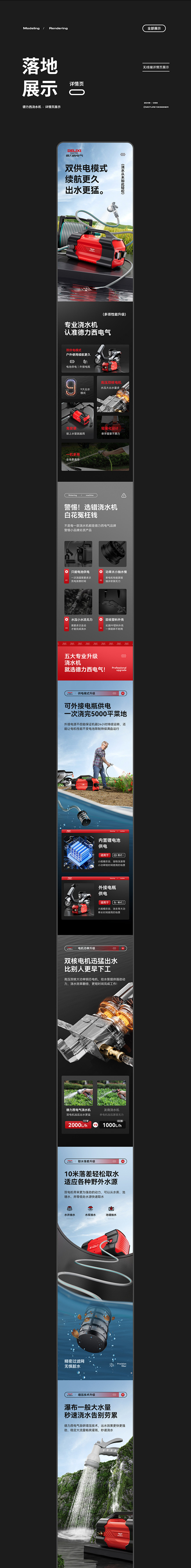 X2德力西 电动工具详情页 电锯 浇水机...