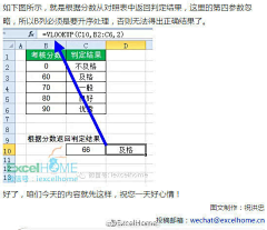 维视2015采集到办公-Excel（教程/技巧）