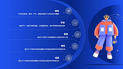 只知🙃坚持采集到HMI——参考