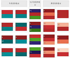 Maxヾ采集到修图 学习