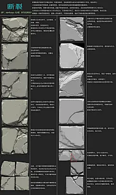 用户D7Vaya采集到这个这么做!!!!!