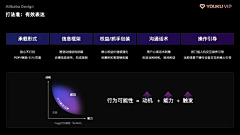 hanahanana采集到PPT